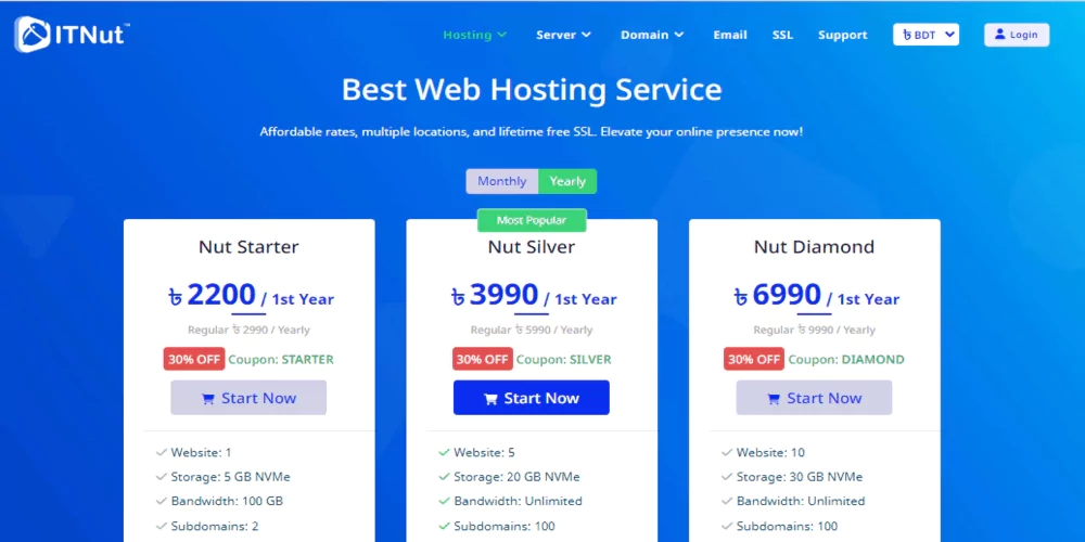 ITNut Hosting Provider