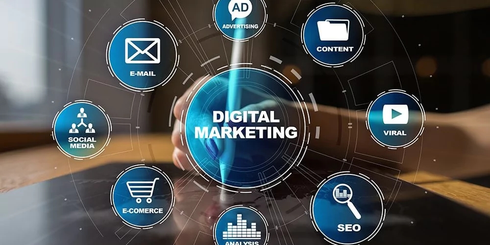 Digital Marketing Types