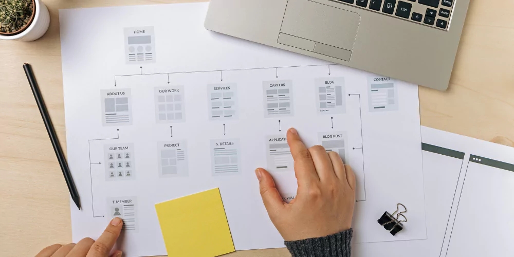 Website Sitemap