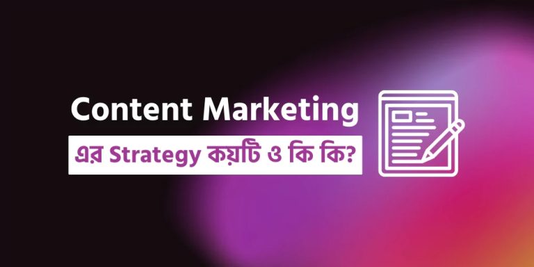 Content marketing strategies